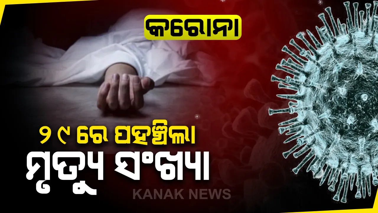  ଭାରତରେ କରୋନା ମୃତ୍ୟୁ ସଂଖ୍ୟା ୨୯କୁ ବୃଦ୍ଧି : କେନ୍ଦ୍ର ସ୍ୱାସ୍ଥ୍ୟ ମନ୍ତ୍ରାଳୟର ସୂଚନା, ଆକ୍ରାନ୍ତଙ୍କ ସଂଖ୍ୟା ୧୦୭୧, ସୁସ୍ଥ ହୋଇ ଫେରିଲେଣି ୧୦୦ ଜଣ
