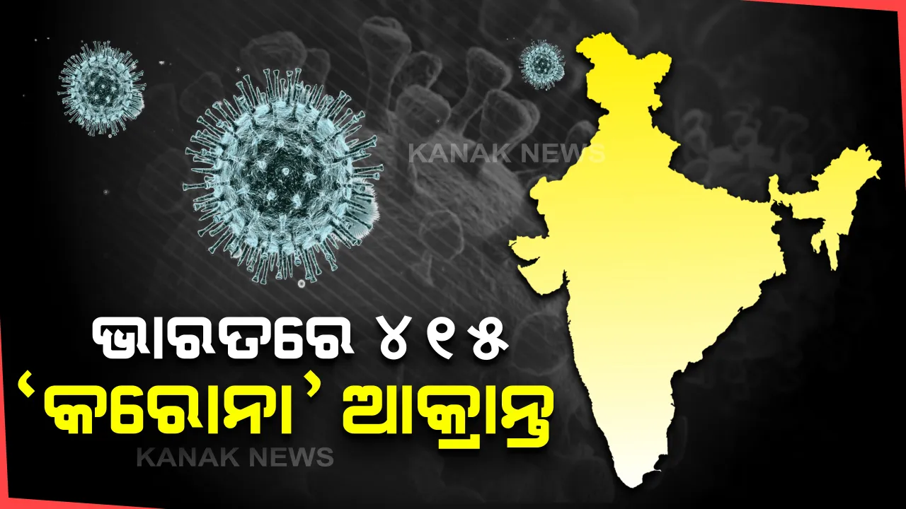  ଭାରତରେ ୪୧୫ରେ ପହଞ୍ଚିଲା କରୋନା ଆକ୍ରାନ୍ତଙ୍କ ସଂଖ୍ୟା : ମହାରାଷ୍ଟ୍ରରେ ସର୍ବାଧିକ ୮୯ ଜଣ ଆକ୍ରାନ୍ତ