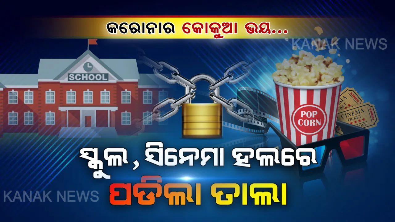  କରୋନାକୁ ‘ମହାମାରୀ’ ଘୋଷଣା କଲେ ଦିଲ୍ଲୀ ସରକାର । ୩୧ ମାର୍ଚ୍ଚ ଯାଏଁ ବନ୍ଦ ରହିବ ସମସ୍ତ ସିନେମା ହଲ । ପରୀକ୍ଷା ସରିଥିଲେ ସ୍କୁଲ-କଲେଜ ବି ଛୁଟି