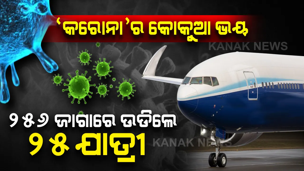  ‘କରୋନା’ ପାଇଁ ବିମାନସେବା ପ୍ରଭାବିତ । ୨୫୬ ସିଟ୍ ବିମାନରେ ଉଡ଼ିଲେ ମାତ୍ର ୨୫ ଯାତ୍ରୀ । ସେପଟେ କୁଏତ ସମେତ ୬ଟି ଦେଶକୁ ଉଡ଼ାଣ ବନ୍ଦ