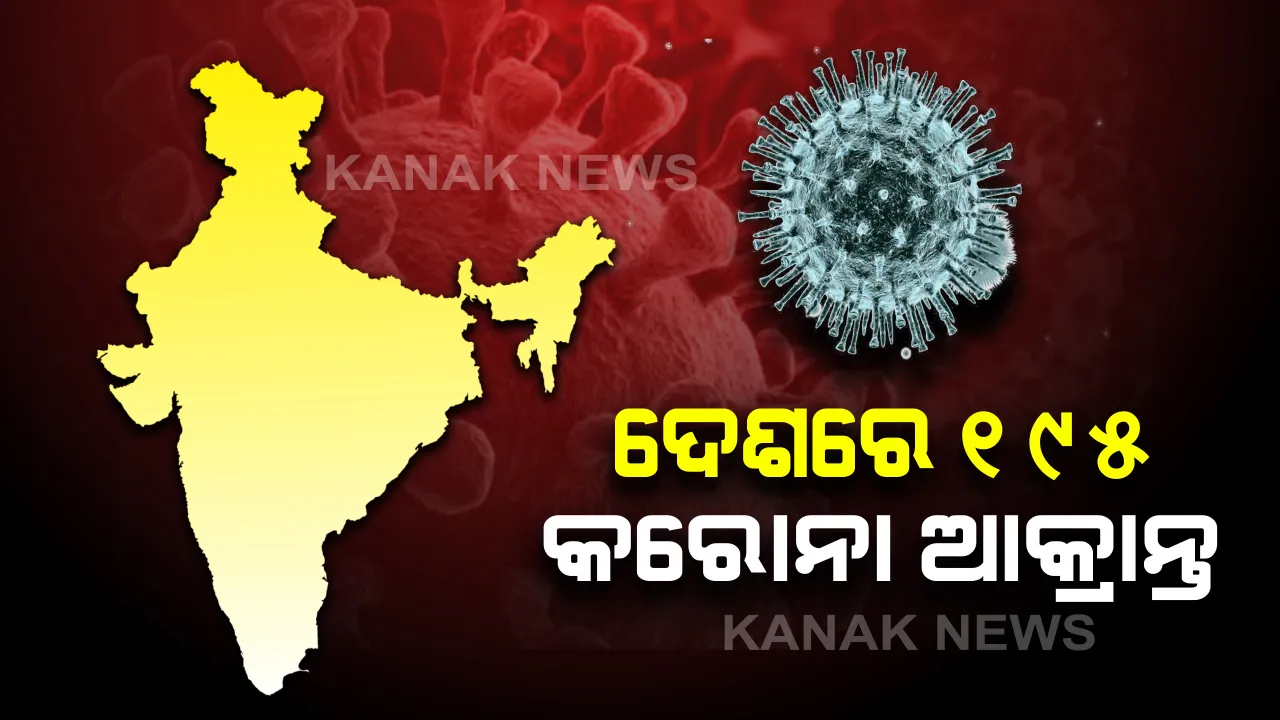  ଦେଶରେ ୧୯୫ରେ ପହଞ୍ଚିଲା ଆକ୍ରାନ୍ତଙ୍କ ସଂଖ୍ୟା : ଆକ୍ରାନ୍ତଙ୍କ ମଧ୍ୟରେ ୩୨ ଜଣ ବିଦେଶୀ, ଓଡ଼ିଶାରେ ଆକ୍ରାନ୍ତ ସଂଖ୍ୟା ୨