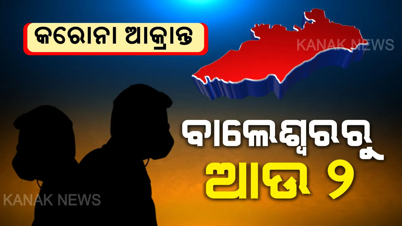  ବାଲେଶ୍ୱରରେ ଆଉ ୨ ଆକ୍ରାନ୍ତ ଚିହ୍ନଟ । ଜଣେ ପୁରୁଷ, ଜଣେ ମହିଳାଙ୍କ ନମୂନାରେ କରୋନା ପଜିଟିଭ । ୧୦ରେ ପହଞ୍ଚିଲା ଜିଲ୍ଲାର ମୋଟ ଆକ୍ରାନ୍ତଙ୍କ ସଂଖ୍ୟା । ପୂରା ଓଡିଶାରେ ପଜିଟିଭ ସଂଖ୍ୟା ୮୯କୁ ବୃଦ୍ଧି