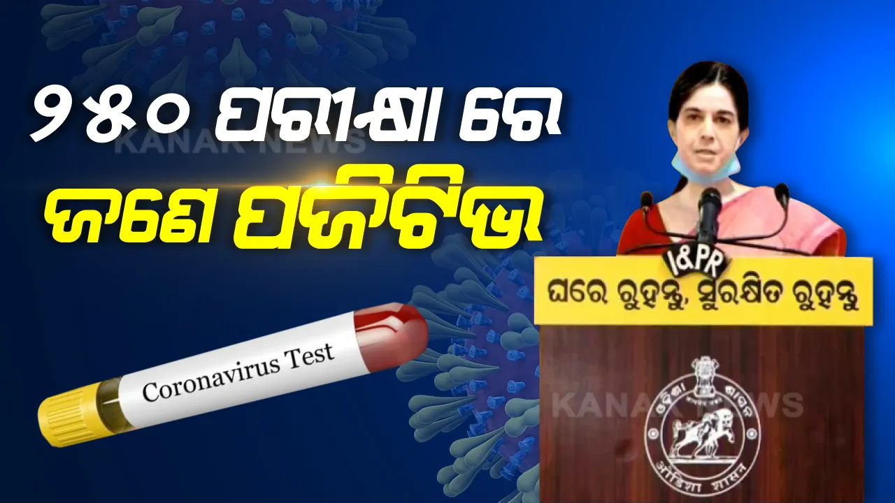  ପ୍ରତି ୨୫୦ ଟେଷ୍ଟିଂରେ ଗୋଟିଏ ପଜିଟିଭ । ରାଜ୍ୟରେ ସକ୍ରିୟ ୮୩ ଆକ୍ରାନ୍ତଙ୍କ ମଧ୍ୟରୁ କେବଳ ୬ ଜଣଙ୍କ ପାଖରେ ରହିଛି କରୋନା ଲକ୍ଷଣ । ବିନା ଲକ୍ଷଣର ଲୋକ ଆପଣଙ୍କୁ କରିପାରନ୍ତି ସଂକ୍ରମିତ ।