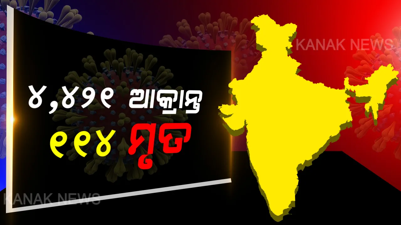  ଭାରତରେ ୪ ହଜାର ୪୨୧ ଛୁଇଁଲା କରୋନା ଆକ୍ରାନ୍ତଙ୍କ ସଂଖ୍ୟା; ୧୧୪ରେ ପହଞ୍ଚିଲା ମୃତ୍ୟୁ ସଂଖ୍ୟା, ମୃତକଙ୍କ ମଧ୍ୟରେ ୬୩ ପ୍ରତିଶତ ଲୋକଙ୍କର ବୟସ ୬୦ ବର୍ଷରୁ ଅଧିକ; କେନ୍ଦ୍ର ସ୍ୱାସ୍ଥ୍ୟମନ୍ତ୍ରାଳୟ ପକ୍ଷରୁ ସୂଚନା