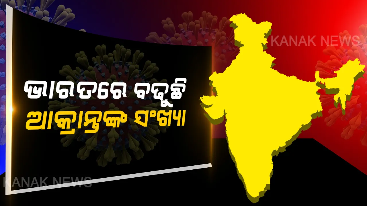  ଚିନ୍ତା ବଢାଉଛି କରୋନା: ୨୪ ଘଂଟାରେ ୯୦୯ ଜଣ ନୂଆ ଆକ୍ରାନ୍ତଙ୍କ ସହ ୩୪ ମୃତ; ଦେଶରେ କରୋନା ଆକ୍ରାନ୍ତଙ୍କ ସଂଖ୍ୟା ୮୩୫୬କୁ ବୃଦ୍ଧି: ୨୭୩ରେ ପହଞ୍ଚିଲା ମୃତ୍ୟୁ ସଂଖ୍ୟା