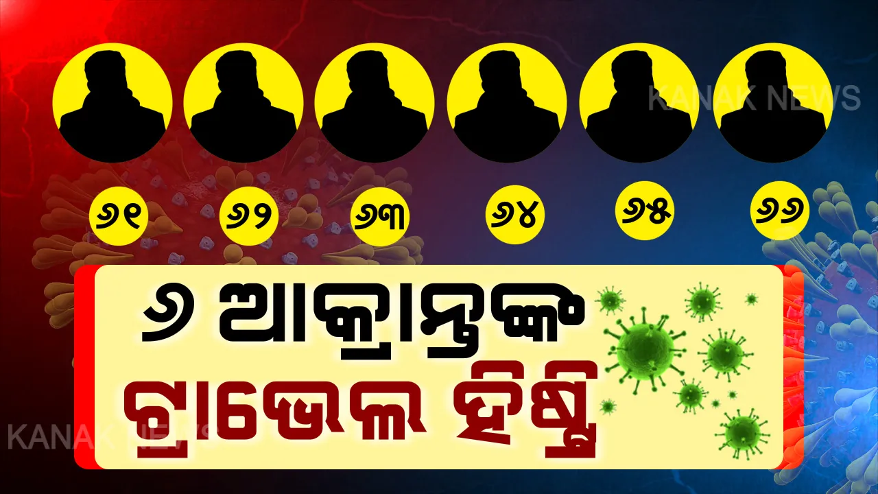  ଆସିଲା ୬ କରୋନା ଆକ୍ରାନ୍ତଙ୍କ ଟ୍ରାଭେଲ ହିଷ୍ଟ୍ରି । ବାଲେଶ୍ୱର-ଭଦ୍ରକ ଆକ୍ରାନ୍ତଙ୍କ ଗସ୍ତ ବିବରଣୀ ଦେଲେ ସରକାର । ଜାଣନ୍ତୁ କୋଲକାତାରୁ ଘରକୁ କେମିତି ଆସିଥିଲେ ଆକ୍ରାନ୍ତ