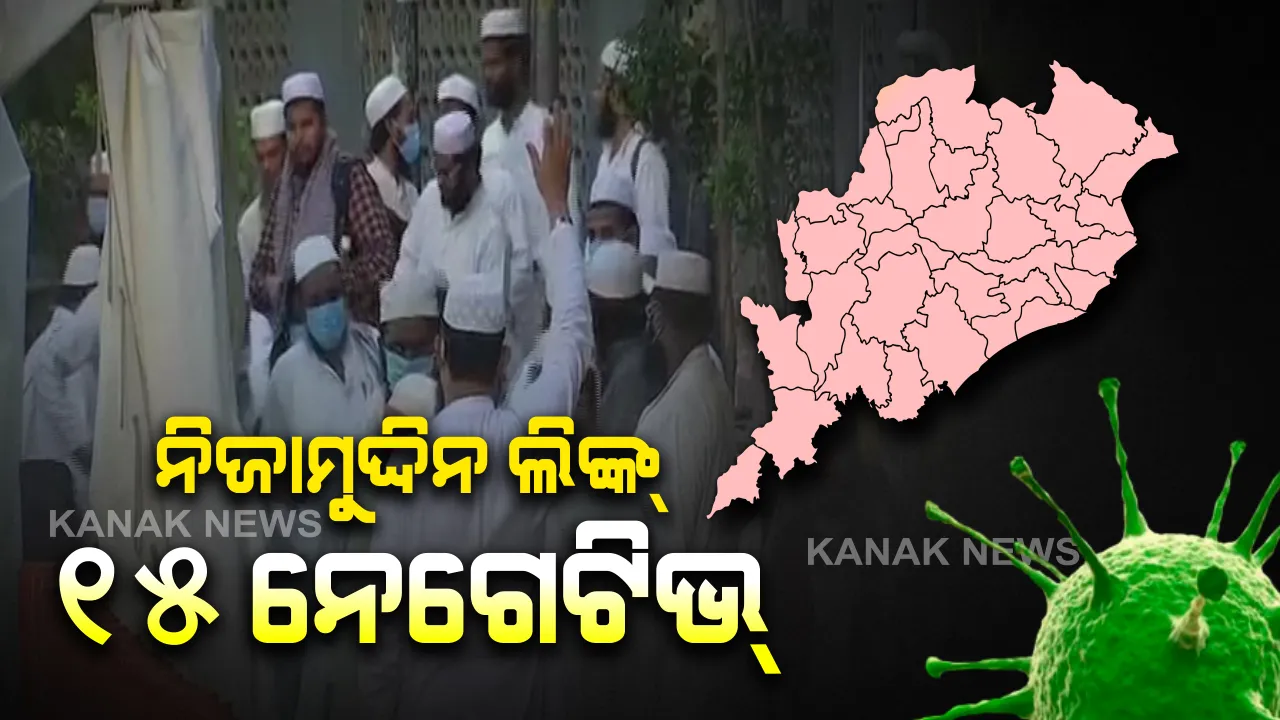  ଦିଲ୍ଲୀ ନିଜାମୁଦ୍ଦିନ ଧାର୍ମିକ ସମାବେଶରୁ ଓଡ଼ିଶା ଫେରିଥିବା ୨୨ ଜଣ ଚିହ୍ନଟ : ୧୫ଜଣଙ୍କ ନମୁନା ନେଗେଟିଭ୍, ରାଉରକେଲାର ୧୨, କେନ୍ଦ୍ରାପଡ଼ା, କଟକ ଓ ଗଂଜାମର ଜଣେ ଲେଖାଏଁ ବ୍ୟକ୍ତିଙ୍କ ରିପୋର୍ଟ ନେଗେଟିଭ୍