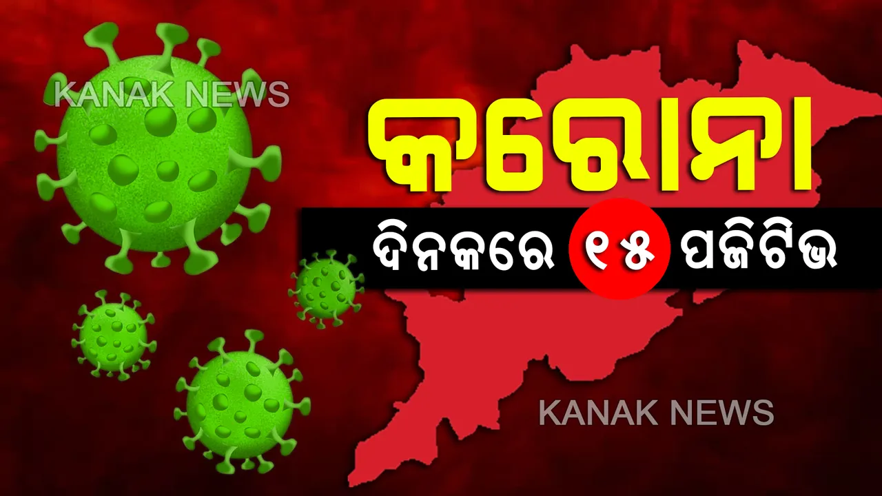  ଓଡିଶାରେ ଗୋଟିଏ ଦିନରେ ୧୫ କରୋନା ଆକ୍ରାନ୍ତ । ସୂର୍ଯ୍ୟନଗରର ୫ମ ଆକ୍ରାନ୍ତଙ୍କ ସଂସ୍ପର୍ଶରେ ଆସି ୭ ସଂକ୍ରମିତ । ରାଜ୍ୟରେ ୨୦ ଛୁଇଁଲା ଆକ୍ରାନ୍ତଙ୍କ ସଂଖ୍ୟା