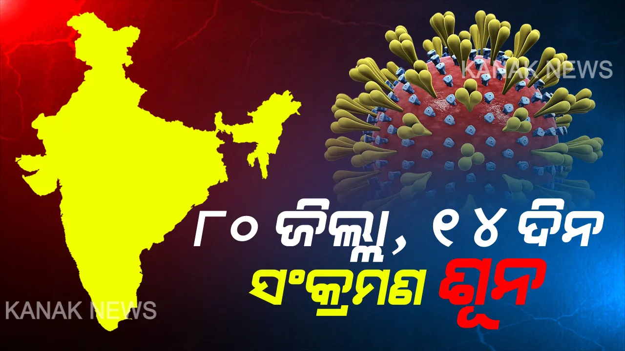  ଦେଶରେ ୨୩ ହଜାର ଟପିଲା କରୋନା ଆକ୍ରାନ୍ତଙ୍କ ସଂଖ୍ୟା । ମୃତ୍ୟୁ ସଂଖ୍ୟା ପହଁଚିଲା ୭ଶହ ୨୩, ଗତ ୨ ସପ୍ତାହରେ ୮୦ ଜିଲ୍ଲାରୁ ଆସିନି ନୂଆ ମାମଲା ।