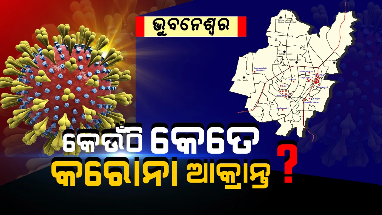  ଭୁବନେଶ୍ୱରରେ ୩୪ କରୋନା ଆକ୍ରାନ୍ତ । କେଉଁ ଅଞ୍ଚଳରେ କେତେ ପଜିଟିଭ୍ ? ଟ୍ୱିଟ୍ କରି ସୂଚନା ଦେଲା ସ୍ୱାସ୍ଥ୍ୟ ବିଭାଗ ।
