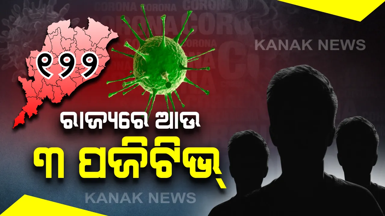  ଚିନ୍ତା ବଢ଼ାଇଲା କରୋନା : ନୂଆ ଜିଲ୍ଲାରୁ ଆଉ ୩ କରୋନା ରୋଗୀ ଚିହ୍ନଟ । ପ୍ରଥମ ଥର ପାଇଁ ଦେବଗଡ଼, ଝାରସୁଗୁଡ଼ା ଓ କେନ୍ଦୁଝରରୁ ଜଣେ ଲେଖାଏଁ କରୋନା ରୋଗୀ ଚିହ୍ନଟ