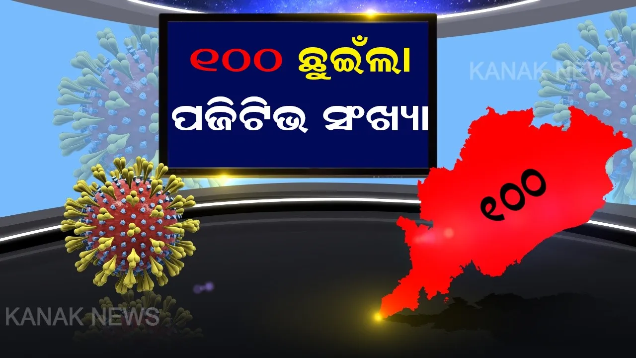  ରାଜ୍ୟରେ ୧୦୦ ଛୁଇଁଲା କରୋନା ଆକ୍ରାନ୍ତଙ୍କ ସଂଖ୍ୟା । ଯାଜପୁରରେ ୬ ଆକ୍ରାନ୍ତ ଚିହ୍ନଟ ହେବା ପରେ ଶହେରେ ପହଞ୍ଚିଲା ପଜିଟିଭ ସଂଖ୍ୟା । ଯାଜପୁରରେ ମୋଟ ଆକ୍ରାନ୍ତଙ୍କ ସଂଖ୍ୟା ୧୮କୁ ବୃଦ୍ଧି