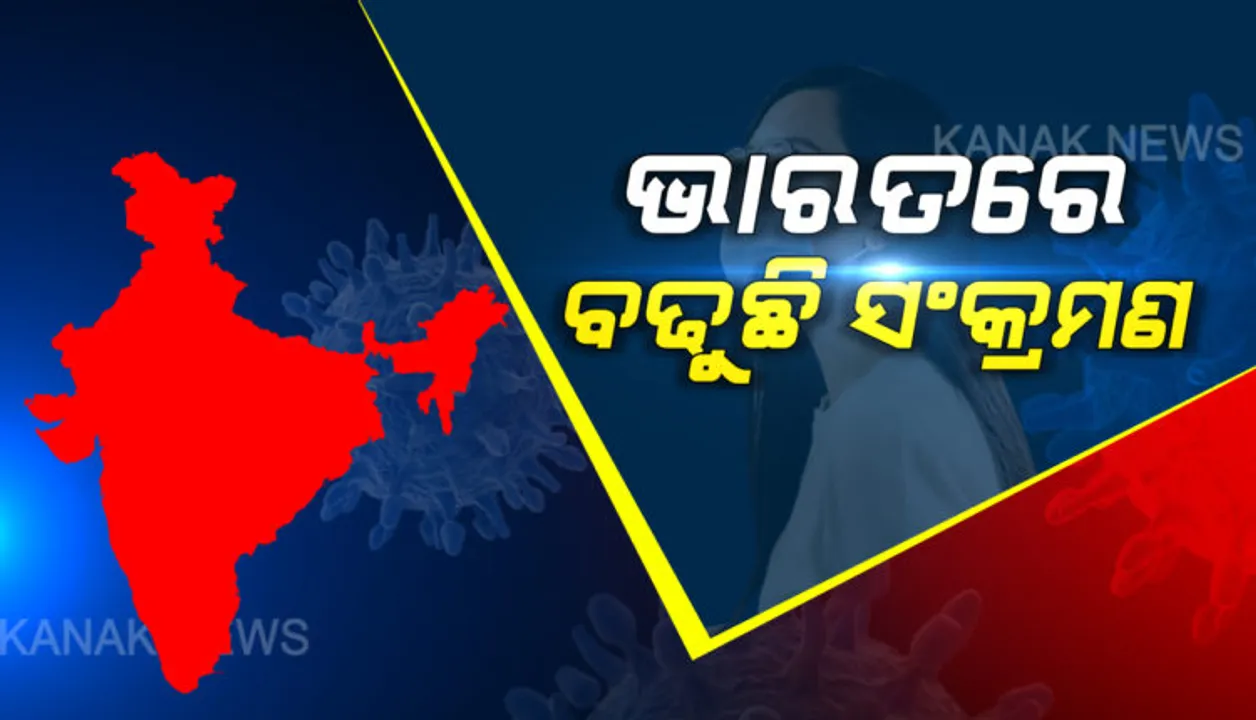  ଦେଶରେ କରୋନା ସଂକ୍ରମିତଙ୍କ ସଂଖ୍ୟା ୬ହଜାର ଟପିଲା : ୨୪ ଘଣ୍ଟା ମଧ୍ୟରେ ୩୦ଜଣ ଆକ୍ରାନ୍ତଙ୍କ ମୃତ୍ୟୁ , ଭାରତରେ କରୋନା ମୃତ୍ୟୁସଂଖ୍ୟା ୧୯୯କୁ ବୃଦ୍ଧି