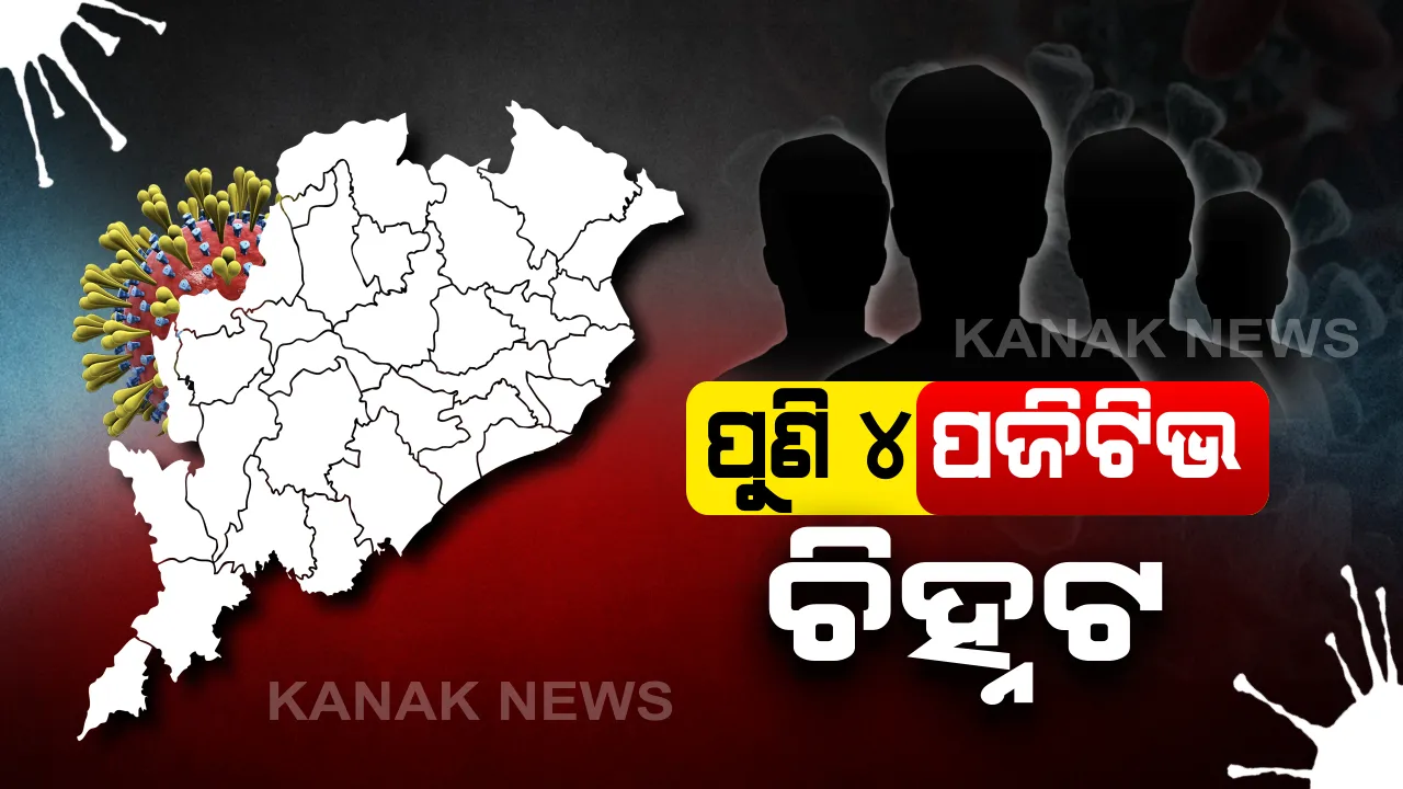 ରାଜ୍ୟରେ ଆଉ ୪ କରୋନା ଆକ୍ରାନ୍ତ ଚିହ୍ନଟ । ସମସ୍ତ ଆକ୍ରାନ୍ତ ଯାଜପୁର ଜିଲ୍ଲାର । ନୂଆ ୪ ପଜିଟିଭ ପରେ ଜିଲ୍ଲାରେ ୧୨କୁ ବଢିଲା ଆକ୍ରାନ୍ତଙ୍କ ସଂଖ୍ୟା । ଓଡିଶାରେ ପଜିଟିଭ ସଂଖ୍ୟା ୮୭ରେ ପହଞ୍ଚିଲା
