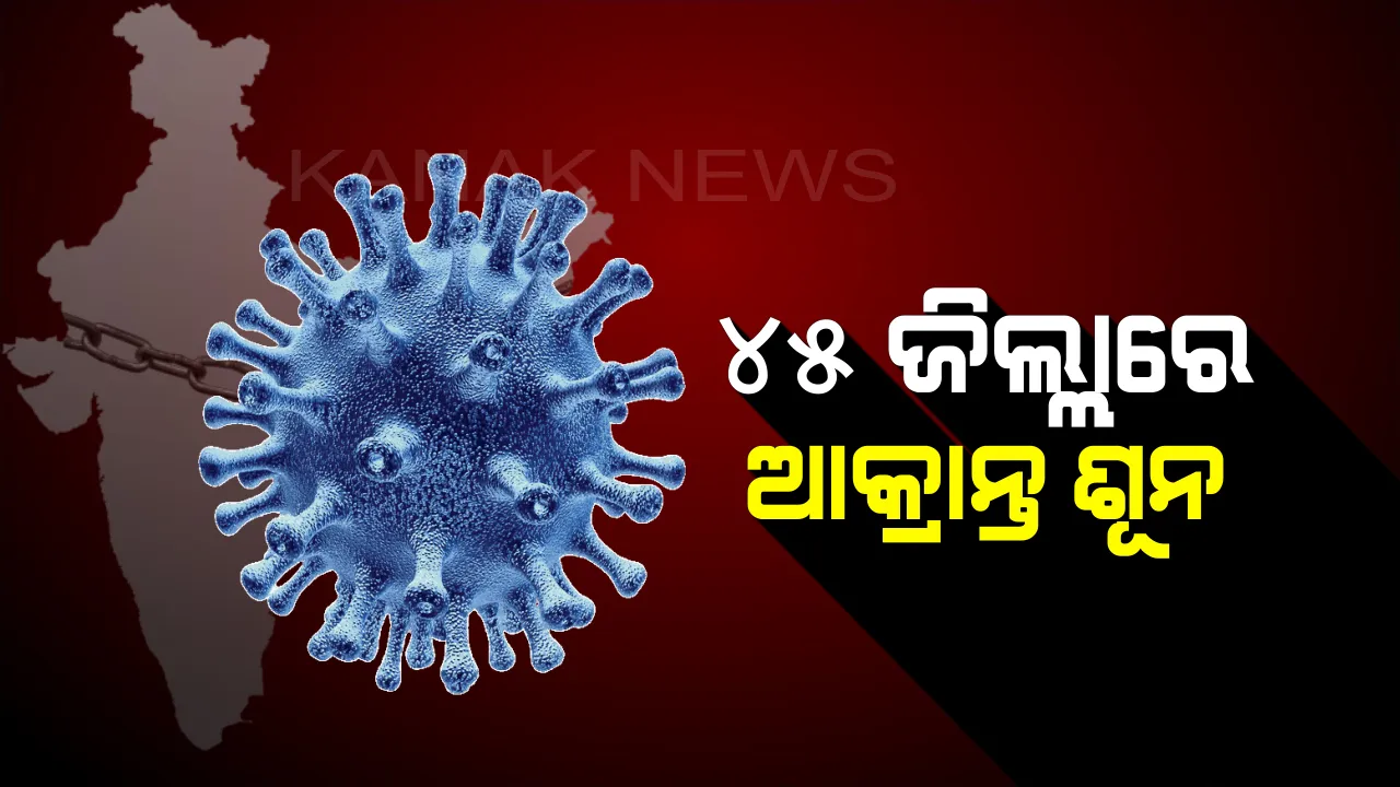  ଦୁଇ ସପ୍ତାହ ମଧ୍ୟରେ ଦେଶର ୪୫ ଜିଲ୍ଲାରେ ଚିହ୍ନଟ ହୋଇନାହାନ୍ତି କରୋନା ଆକ୍ରାନ୍ତ । କେନ୍ଦ୍ର ସରକାର କହିଲେ ନିଜାମୁଦ୍ଦିନ ସମାବେଶ ଯୋଗୁଁ ବଢ଼ିଲା ଆକ୍ରାନ୍ତଙ୍କ ସଂଖ୍ୟା ।