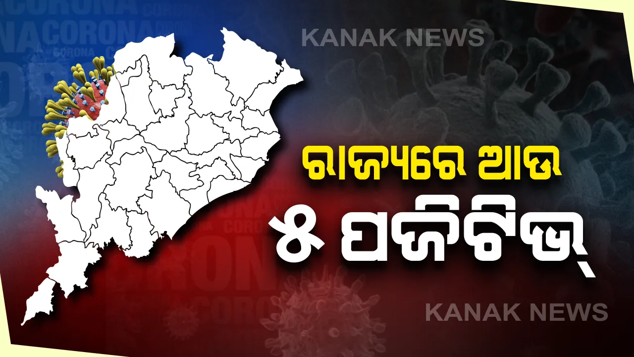  ରାଜ୍ୟରେ ଆଉ ୫ କରୋନା ପଜିଟିଭ୍ ଚିହ୍ନଟ : ଆକ୍ରାନ୍ତଙ୍କ ସଂଖ୍ୟା ୧୦୮ରେ ପହଞ୍ଚିଲା