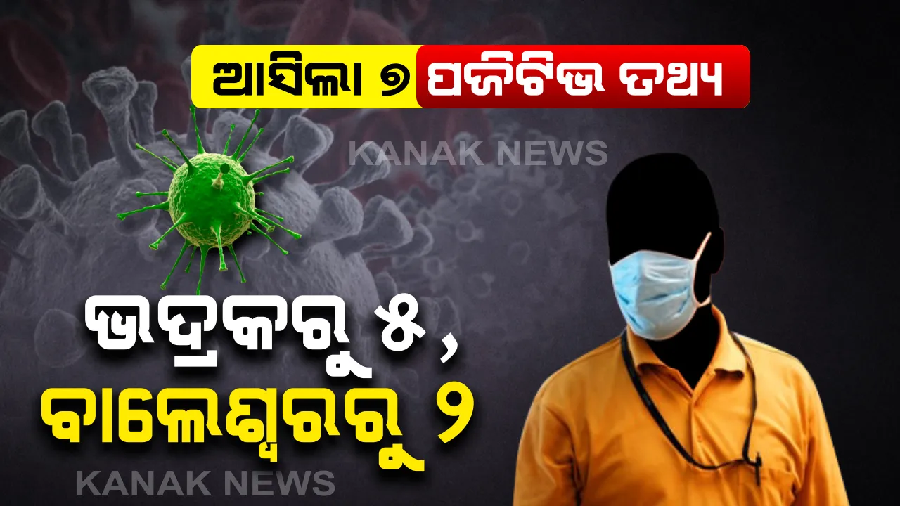  ଆସିଲା ରାଜ୍ୟର ୭ ନୂଆ କରୋନା ଆକ୍ରାନ୍ତଙ୍କ ତଥ୍ୟ: ଭଦ୍ରକର ୫ ଓ ବାଲେଶ୍ୱରର ୨ ଜଣ ଚିହ୍ନଟ ହୋଇଥିବା ନେଇ ରାଜ୍ୟ ସୂଚନା ଓ ଲୋକ ସମ୍ପର୍କ ବିଭାଗ ପକ୍ଷରୁ ସୂଚନା
