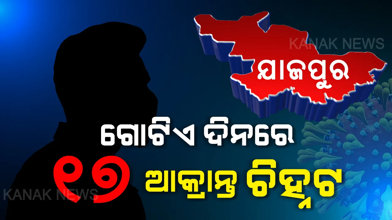  ଯାଜପୁରରେ ବଢୁଛି ଆକ୍ରାନ୍ତଙ୍କ ସଂଖ୍ୟା । ଆଜି ଗୋଟିଏ ଦିନରେ ୧୭ ପଜିଟିଭ । ସକାଳେ ୩ ଜଣ, ଅପରାହ୍ଣରେ ୧୪ ଜଣ କରୋନା ଆକ୍ରାନ୍ତ ଚିହ୍ନଟ । ବର୍ତ୍ତମାନ ଜିଲ୍ଲାରେ ମୋଟ ଆକ୍ରାନ୍ତଙ୍କ ସଂଖ୍ୟା ୩୬କୁ ବୃଦ୍ଧି