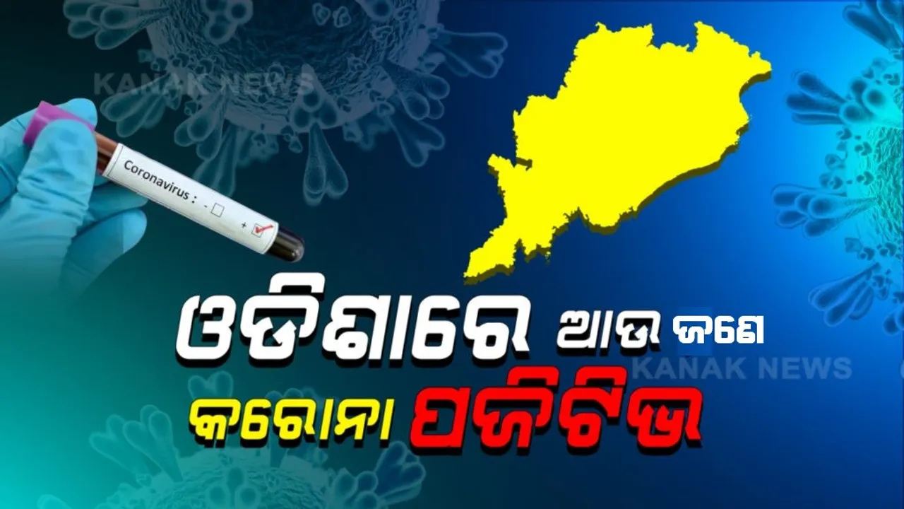  ଆଉ ଜଣେ କରୋନା ପଜିଟିଭ ଚିହ୍ନଟ । ଆକ୍ରାନ୍ତ ଜଣଙ୍କ ଗଞ୍ଜାମ ଜିଲ୍ଲାର ସୂଚନା । ରାଜ୍ୟରେ ମୋଟ ଆକ୍ରାନ୍ତଙ୍କ ସଂଖ୍ୟା ୧୭୦କୁ ବୃଦ୍ଧି
