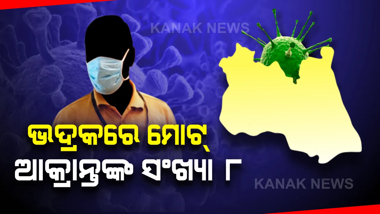  ନୂଆ ଆକ୍ରାନ୍ତଙ୍କୁ ମିଶାଇ ଭଦ୍ରକରେ କରୋନା ଆକ୍ରାନ୍ତଙ୍କ ସଂଖ୍ୟା ୮କୁ ବୃଦ୍ଧି: ଆଜି ୭ ଆକ୍ରାନ୍ତଙ୍କ ଭିତରୁ ବାସୁଦେବପୁରର ୩ ଏବଂ ଭଣ୍ଡାରୀପୋଖରୀର ୨ ଜଣ ଚିହ୍ନଟ; ଜିଲ୍ଲାର ୫ ପ଼ଞ୍ଚାୟତ କଣ୍ଟେନମେଣ୍ଟ ଜୋନ ଘୋଷଣା