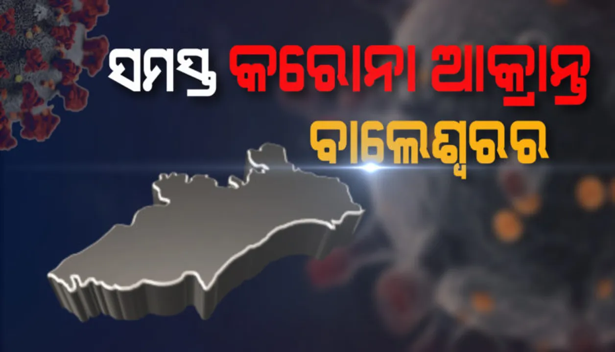  ଆଜି ଚିହ୍ନଟ ହୋଇଥିବା ସମସ୍ତ ୫ ପଜିଟିଭ୍ ବାଲେଶ୍ୱରର: ଜିଲ୍ଲାରେ ଆକ୍ରାନ୍ତଙ୍କ ସଂଖ୍ୟା ୧୫ରେ ପହଞ୍ଚିଲା; ରାଜ୍ୟରେ ମୋଟ କରୋନା ସଂକ୍ରମିତଙ୍କ ସଂଖ୍ୟା ୧୦୮କୁ ବୃଦ୍ଧି