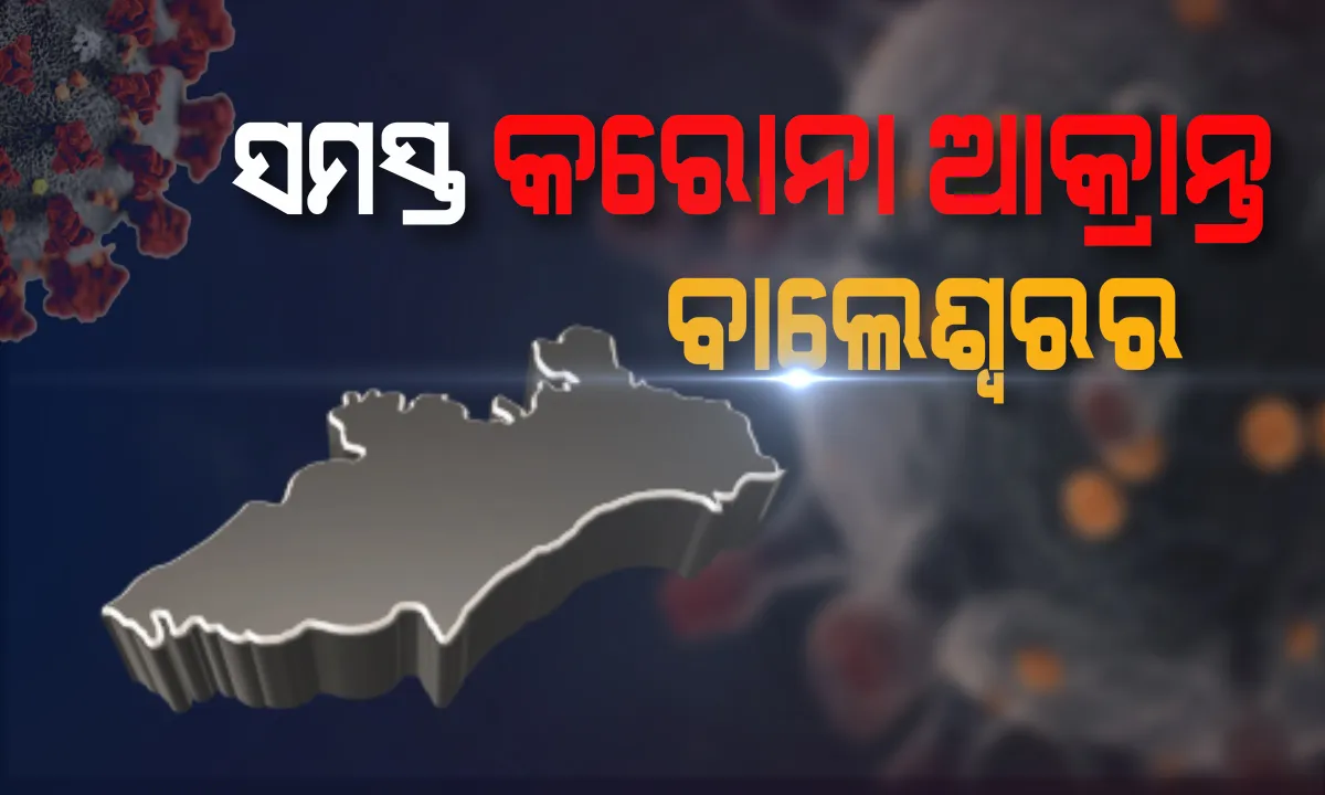  ଆଜି ଚିହ୍ନଟ ହୋଇଥିବା ସମସ୍ତ ୫ ଆକ୍ରାନ୍ତ ବାଲେଶ୍ୱରର : ବାଲେଶ୍ୱରରେ ଆକ୍ରାନ୍ତଙ୍କ ସଂଖ୍ୟାରେ ୮ରେ ପହଞ୍ଚିଲା,କାଲି ୨ ଜଣ ପଜିଟିଭ ଚିହ୍ନଟ ହୋଇଥିଲେ