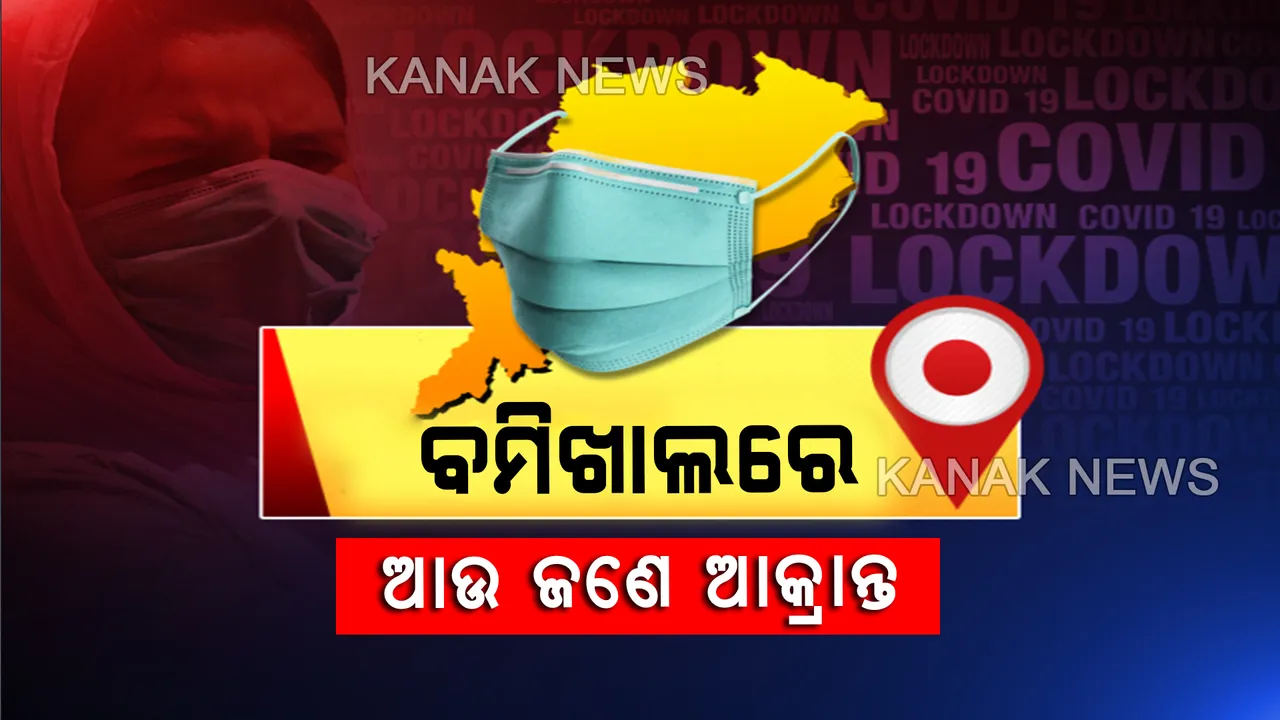  ଭୁବନେଶ୍ୱର ବମିଖାଲ ଅଞ୍ଚଳରେ ଆଉ ଜଣେ କରୋନା ଆକ୍ରାନ୍ତ ଚିହ୍ନଟ । ପୂର୍ବରୁ ଚିହ୍ନଟ ହୋଇଥିବା ୪ ଆକ୍ରାନ୍ତଙ୍କ ସଂସ୍ପର୍ଶରେ ଆସିଥିଲେ ୩୫ ବର୍ଷୀୟ ବ୍ୟକ୍ତି । ରାଜ୍ୟରେ ୫୫ରେ ପହଞ୍ଚିଲା ପଜିଟିଭ ସଂଖ୍ୟା