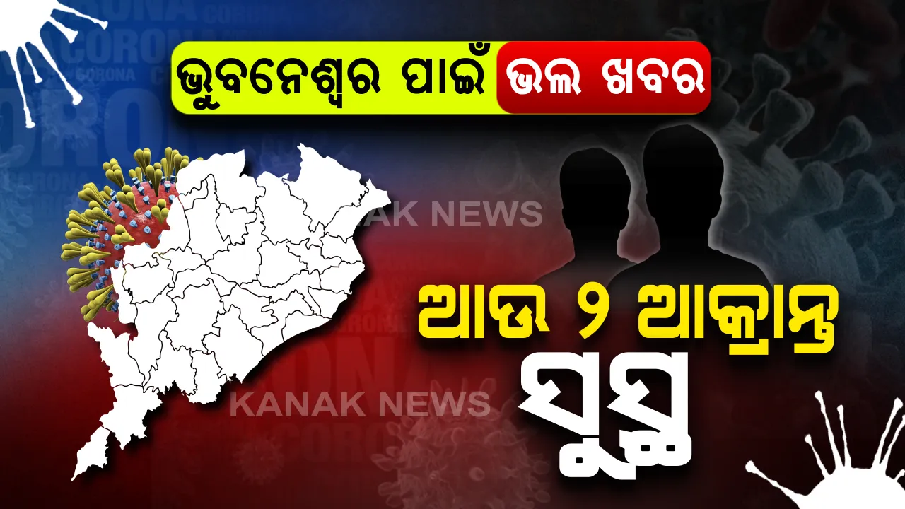  ଓଡିଶା ପାଇଁ ପୁଣି ଖୁସି ଖବର । ସୁସ୍ଥ ହେଲେ ଆଉ ୨ କରୋନା ଆକ୍ରାନ୍ତ । ସୁସ୍ଥ ହୋଇଥିବା ୨ ଆକ୍ରାନ୍ତ ଭୁବନେଶ୍ୱରର । ସୂଚନା ଦେଲା ସ୍ୱାସ୍ଥ୍ୟ ବିଭାଗ