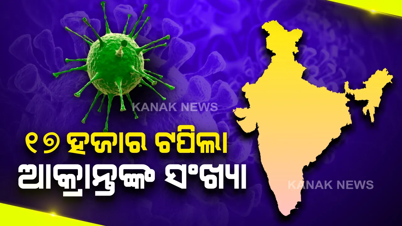  ୧୭ ହଜାର ଟପିଲା ଆକ୍ରାନ୍ତଙ୍କ ସଂଖ୍ୟା: ଦେଶରେ ମୋଟ ସଂକ୍ରମିତଙ୍କ ସଂଖ୍ୟା ୧୭ ହଜାର ୨୬୫କୁ ବୃଦ୍ଧି,୫୪୩ରେ ପହଂଚିଲା ମୃତକଙ୍କ ସଂଖ୍ୟା; କେବଳ ମହାରାଷ୍ଟ୍ରରେ ୪୨୦୩ ଆକ୍ରାନ୍ତ