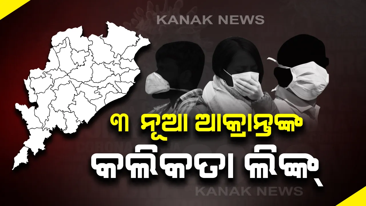  ନୂଆ କରୋନା ଆକ୍ରାନ୍ତଙ୍କ ତଥ୍ୟ ଦେଲେ ସରକାର : ୩ ପଜିଟିଭଙ୍କ ମଧ୍ୟରେ ୨ ଜଣ ପୁରୁଷ ଓ ଜଣେ ଯୁବତୀ । ସଂକ୍ରମିତଙ୍କ ବୟସ ୧୮ରୁ ୬୦ ବର୍ଷ, ସମସ୍ତ ଆକ୍ରାନ୍ତଙ୍କ ରହିଛି କଲିକତା ଲିଙ୍କ୍