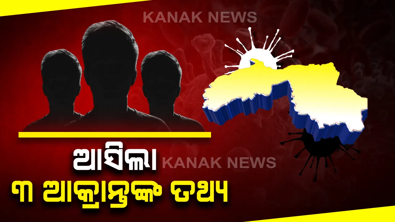  ଆସିଲା ସୁନ୍ଦରଗଡର ୩ ନୂଆ ଆକ୍ରାନ୍ତଙ୍କ ତଥ୍ୟ: ଚିହ୍ନଟଙ୍କ ମଧ୍ୟରେ ୨ ପୁରୁଷ ଓ ଜଣେ ମହିଳା; ପୂର୍ବ ସଂକ୍ରମିତଙ୍କ ସଂସ୍ପର୍ଶରେ ଆସିଛନ୍ତି ୨ ନୂଆ ଆକ୍ରାନ୍ତ