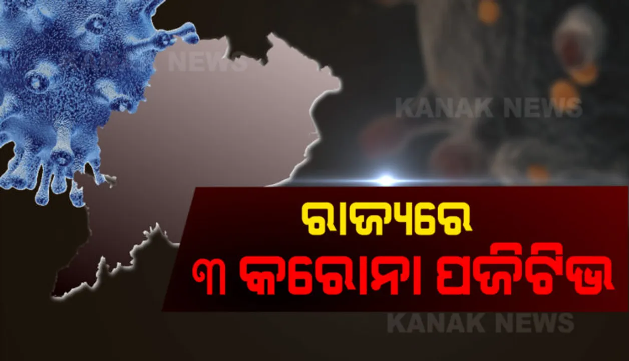  ରାଜ୍ୟରେ ଆଉ ୩ କରୋନା ପଜିଟିଭ ଚିହ୍ନଟ: ସମସ୍ତ ସଂକ୍ରମିତ ସୁନ୍ଦରଗଡ ଜିଲ୍ଲାର ସୂଚନା; ମୋଟ ଆକ୍ରାନ୍ତଙ୍କ ସଂଖ୍ୟା ୧୦୩ ଛୁଇଁଲା