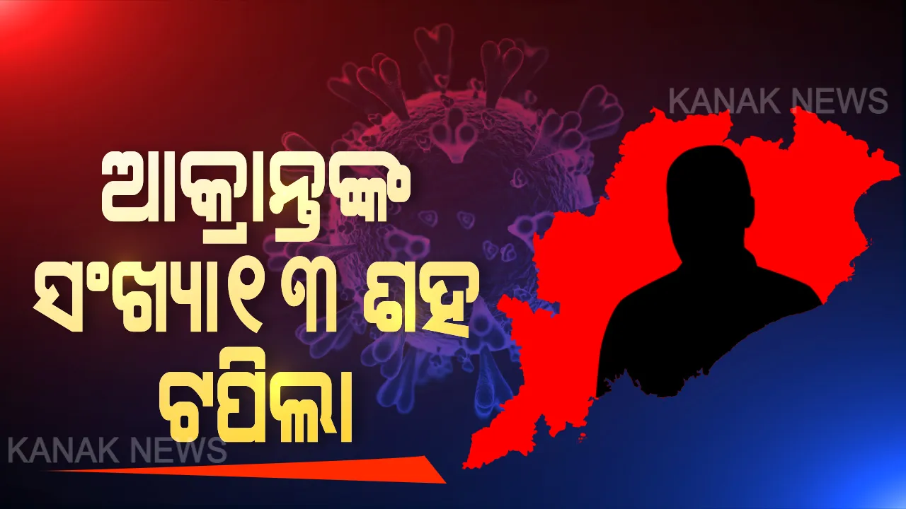  ରାଜ୍ୟରେ ଆଉ ୬୭ ନୂଆ ପଜିଟିଭ ଚିହ୍ନଟ: ମୋଟ ଆକ୍ରାନ୍ତଙ୍କ ସଂଖ୍ୟା ୧୩୩୬କୁ ବୃଦ୍ଧି; ଓଡିଶାର ୨୭ ଜିଲ୍ଲାକୁ ବ୍ୟାପିଲା କରୋନା ମହାମାରୀ