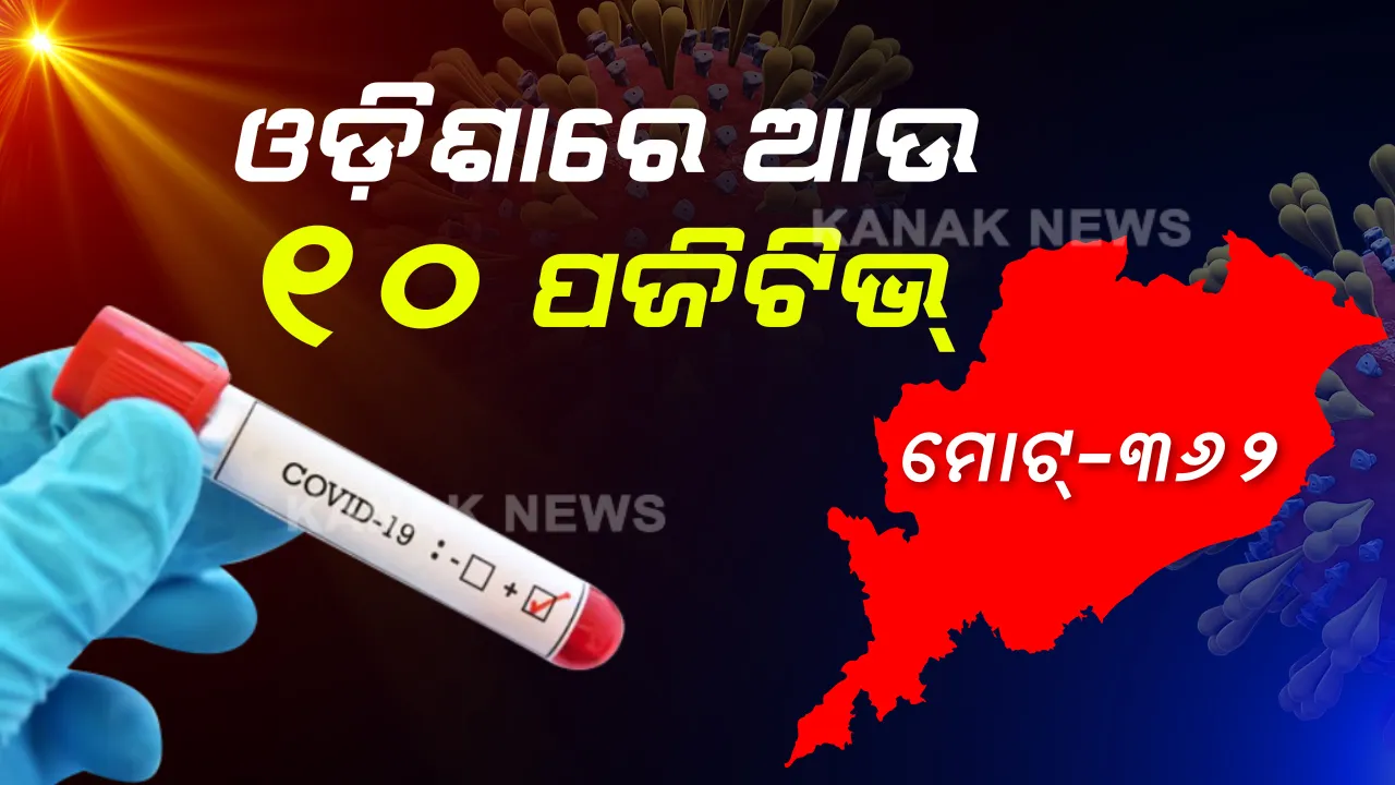  ରାଜ୍ୟରେ ଆଉ ୧୦ ନୂଆ ଆକ୍ରାନ୍ତ ଚିହ୍ନଟ । ସକାଳୁ ଏପର୍ଯ୍ୟନ୍ତ ଚିହ୍ନଟ ହେଲେଣି ୬୮ କରୋନା ପଜିଟିଭ, ରାଜ୍ୟରେ ୩୬୨ ହେଲା କରୋନା ଆକ୍ରାନ୍ତଙ୍କ ସଂଖ୍ୟା