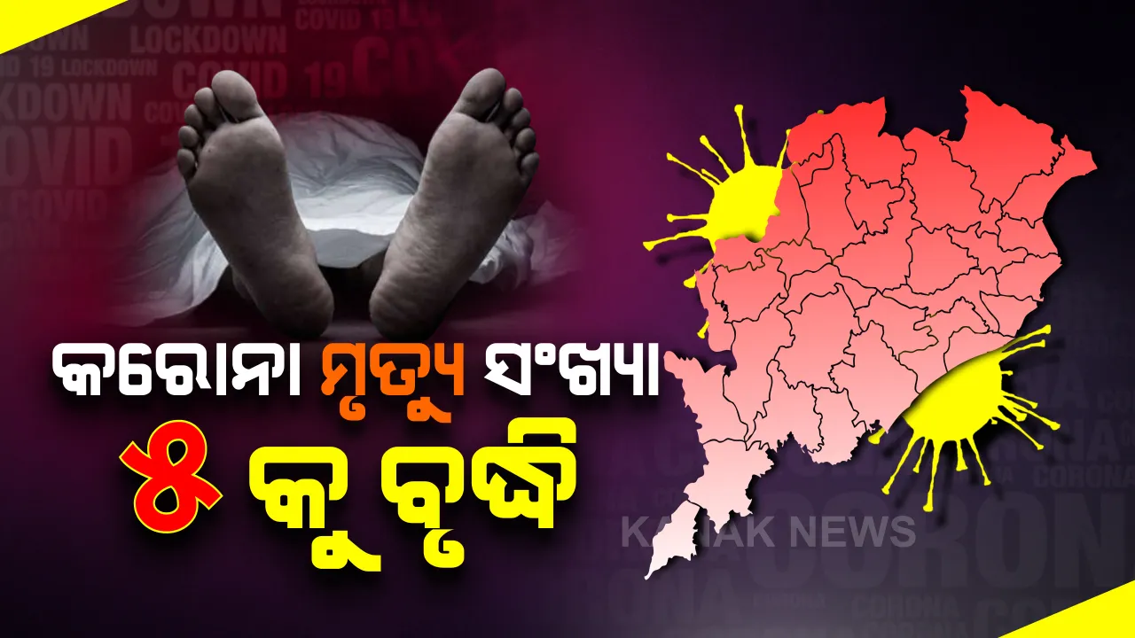  କରୋନାକୁ ନେଇ ଆସିଲା ବଡ ଖବର: ରାଜ୍ୟରେ କରୋନା ନେଲା ଆଉ ୨ ଜୀବନ । ୯୧ ନୂଆ ଆକ୍ରାନ୍ତ ଚିହ୍ନଟ; ମୋଟ ମୃତ୍ୟୁ ସଂଖ୍ୟା ୫କୁ ବୃଦ୍ଧି, ଆକ୍ରାନ୍ତଙ୍କ ସଂଖ୍ୟା ୮୨୮ ଛୁଇଁଲା