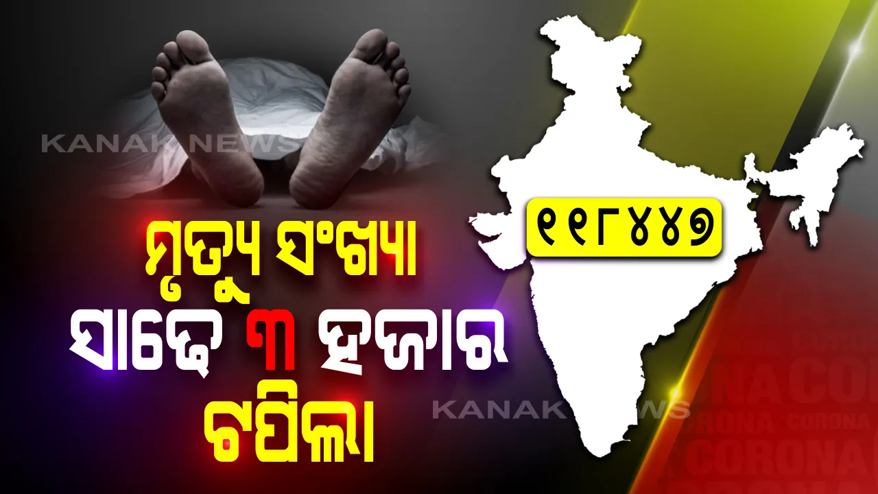  ବଢୁଛି ‘କରୋନା’ କାୟା: ଗତ ୨୪ ଘଂଟା ମଧ୍ୟରେ ଦେଶରେ ସର୍ବାଧିକ ୬ ହଜାର ୮୮ ନୂଆ ମାମଲା; ସଂକ୍ରମିତଙ୍କ ସଂଖ୍ୟା ୧,୧୮,୦୦୦ ପାର୍, ମୃତ୍ୟୁ ସଂଖ୍ୟା ୩୫୮୩କୁ ବୃଦ୍ଧି