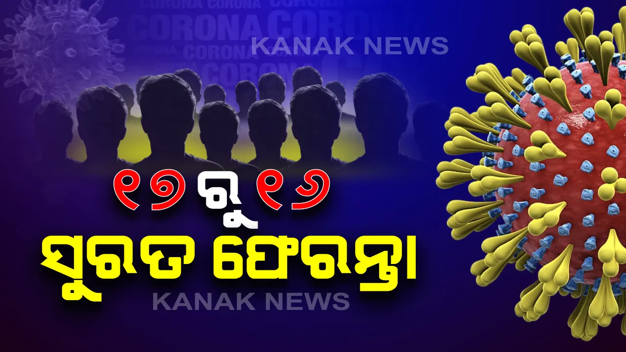  ନୂଆ ୧୭ ଆକ୍ରାନ୍ତଙ୍କ ମଧ୍ୟରୁ ୧୬ ଜଣଙ୍କର ସୁରତ ଲିଙ୍କ: କରୋନା ତାଲିକା ଶୀର୍ଷରେ ଗଞ୍ଜାମ; ସୁରତରୁ ଫେରିଥିବା ସମସ୍ତ ୧୬ ଆକ୍ରାନ୍ତ ପୁରୁଷ ସୂଚନା