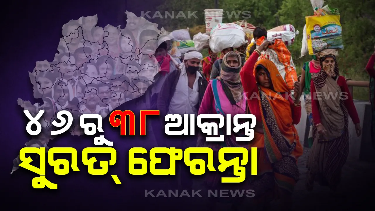  ୪୬ ଆକ୍ରାନ୍ତଙ୍କ ତଥ୍ୟ ଦେଲେ ରାଜ୍ୟ ସରକାର: ୪୬ ଆକ୍ରାନ୍ତଙ୍କ ମଧ୍ୟରୁ କ୍ୱାରେଣ୍ଟାଇନ ସେଣ୍ଟରରୁ ୪୨ ଜଣ; କଣ୍ଟେନମେଣ୍ଟ ଜୋନରୁ ୨ ଓ ଅନ୍ୟ ଅଞ୍ଚଳରୁ ୨ ଜଣ ଆକ୍ରାନ୍ତ
