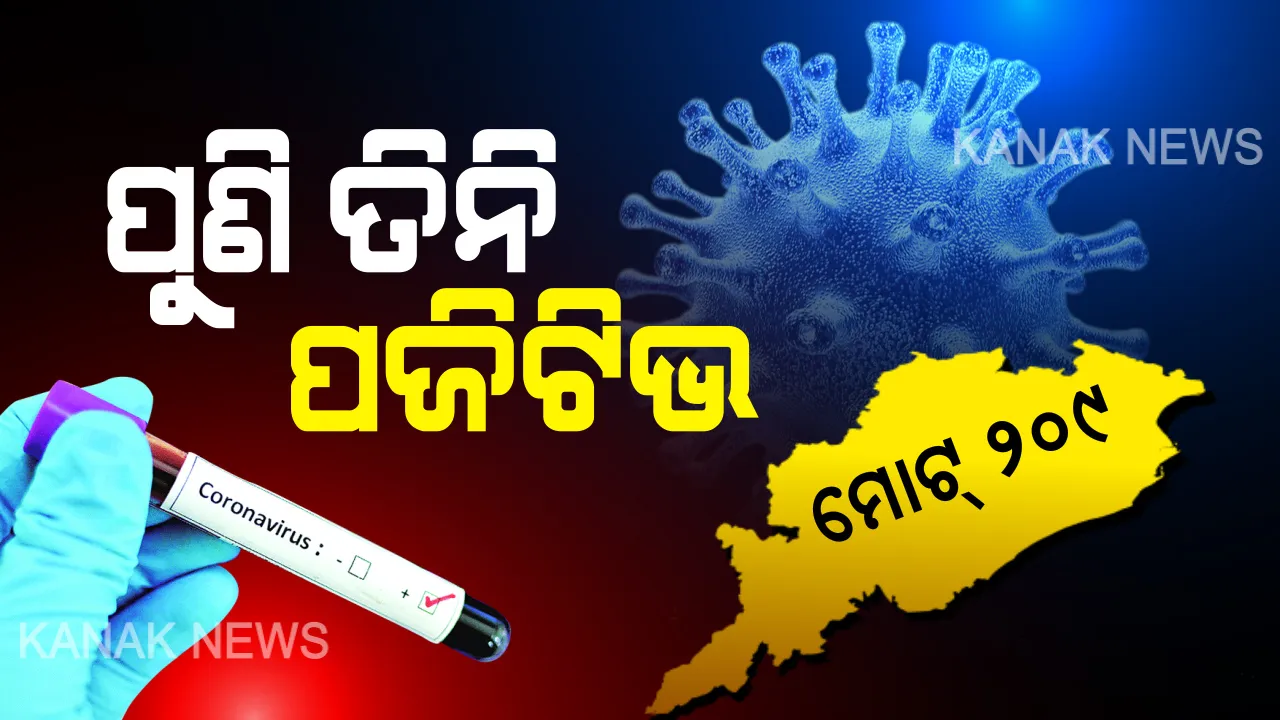  ପୁଣି ୩ କରୋନା ଆକ୍ରାନ୍ତ ଚିହ୍ନଟ । ସକାଳରୁ ସଞ୍ଜ ଭିତରେ ୨୪ ଛୁଇଁଲା ଆକ୍ରାନ୍ତଙ୍କ ସଂଖ୍ୟା । ଏବେ ରାଜ୍ୟରେ ମୋଟ ପଜିଟିଭ ସଂଖ୍ୟା ୨୦୯କୁ ବଢିଲା । ନୂଆ ୩ ଆକ୍ରାନ୍ତଙ୍କ ସୁରତ-କୋଲକାତା ଲିଙ୍କ୍