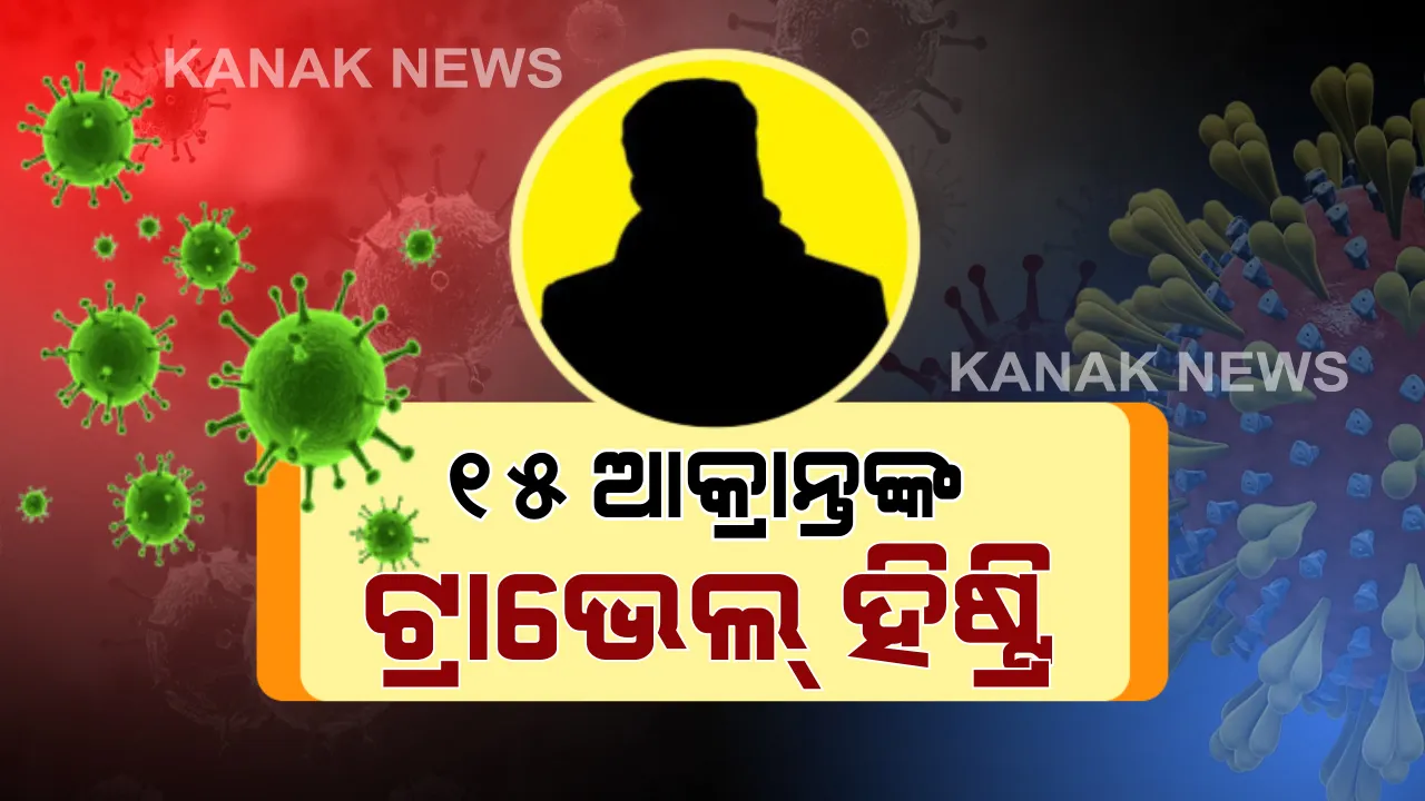  ଏକାଥରେ ଆସିଲା ୧୫ ଜଣ କରୋନା ଆକ୍ରାନ୍ତଙ୍କ ଟ୍ରାଭେଲ୍ ହିଷ୍ଟ୍ରି : ୧୨୯ରୁ ୧୪୩ ନମ୍ବର ଆକ୍ରାନ୍ତଙ୍କ ତଥ୍ୟ ଦେଲେ ସରକାର; ସମସ୍ତଙ୍କର ରହିଛି କୋଲକାତା ଲିଙ୍କ୍, ଅଧିକାଂଶ ୯୮ ନଂ ଆକ୍ରାନ୍ତଙ୍କ ସଂପର୍କୀୟ