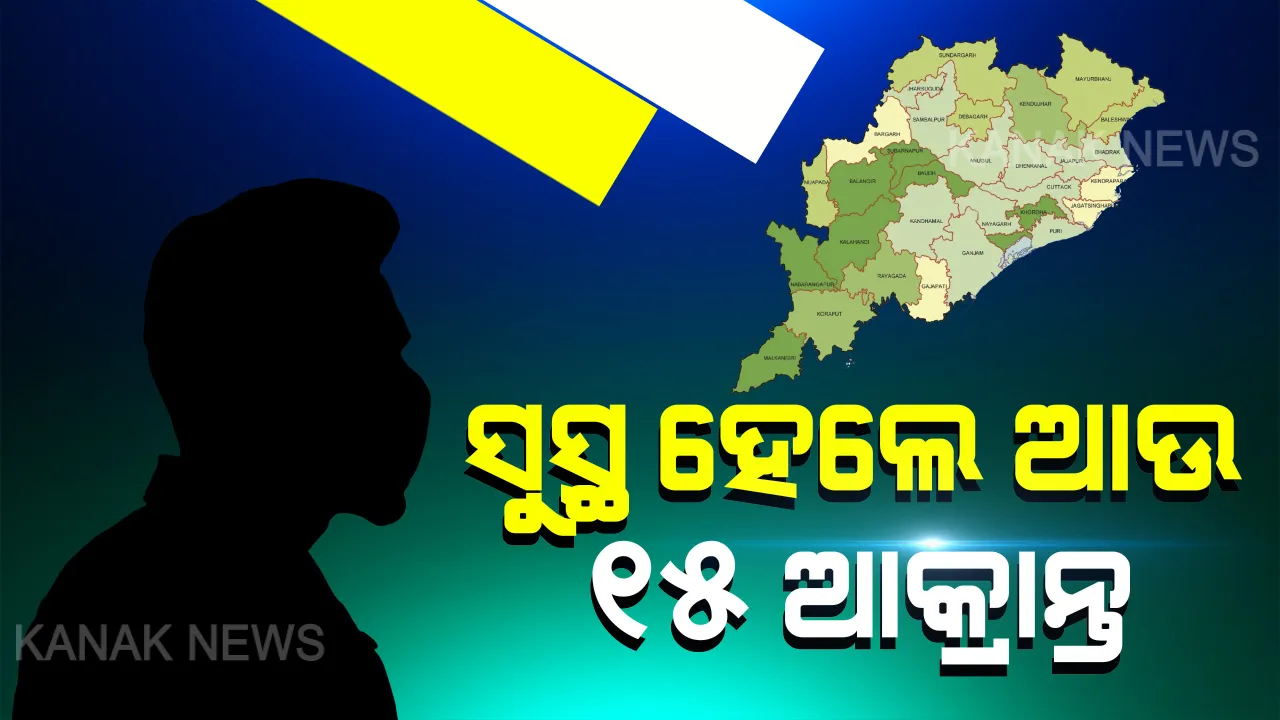  ଓଡିଶାବାସୀଙ୍କ ପାଇଁ ଖୁସି ଖବର: ରାଜ୍ୟରେ ସୁସ୍ଥ ହେଲେ ଯାଜପୁରର ଆଉ ୧୫ କରୋନା ଆକ୍ରାନ୍ତ; ମୋଟ ସୁସ୍ଥଙ୍କ ସଂଖ୍ୟା ୧୫୮କୁ ବୃଦ୍ଧି