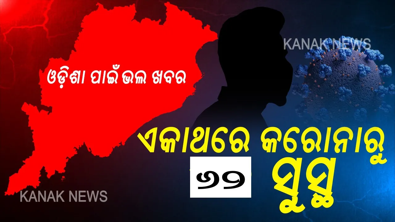  ଓଡିଶା ପାଇଁ ଖୁସି ଖବର । ରାଜ୍ୟରେ ସୁସ୍ଥ ହେଲେ ଆଉ ୬୨ କରୋନା ଆକ୍ରାନ୍ତ । ୪୯୭ରେ ପହଞ୍ଚିଲା ମୋଟ ସୁସ୍ଥଙ୍କ ସଂଖ୍ୟା । ଜାଣନ୍ତୁ କେଉଁ ଜିଲ୍ଲାରୁ କେତେ ସୁସ୍ଥ ?