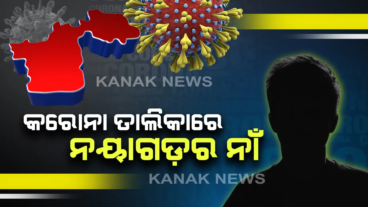  ରାଜ୍ୟରେ ଆଉ ୨ ଜଣ ଆକ୍ରାନ୍ତ ଚିହ୍ନଟ । ପ୍ରଥମ ଥର ପାଇଁ ନୟାଗଡକୁ ଛୁଇଁଲା କରୋନା, ଆଉ ଜଣେ ଆକ୍ରାନ୍ତ ଗଞ୍ଜାମ ଜିଲ୍ଲାରୁ ଚିହ୍ନଟ, ରାଜ୍ୟର ୧୯ ଜିଲ୍ଲାକୁ କବଜା କଲା କରୋନା ।