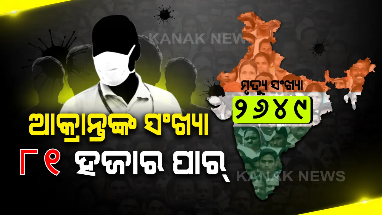  ଦେଶରେ ଆକ୍ରାନ୍ତଙ୍କ ସଂଖ୍ୟା ୮୨ ହଜାର ନିକଟତର...ମୃତ୍ୟୁ ସଂଖ୍ୟା ୨୬ଶହ ଟପିଲା: ଗତ ୨୪ ଘଂଟା ଭିତରେ କରୋନାରେ ଜୀବନ ହାରିଲେ ଶହେ ସଂକ୍ରମିତ