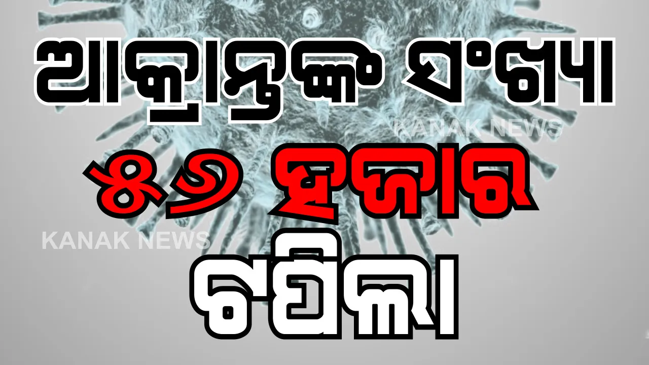  ଦେଶରେ କରୋନା ଆକ୍ରାନ୍ତଙ୍କ ସଂଖ୍ୟା ୫୬ ହଜାର ପାର: ସଂକ୍ରମିତଙ୍କ ସଂଖ୍ୟା ୫୬ ହଜାର ୩୪୨କୁ ବୃଦ୍ଧି; ୧୮୮୬ଛଇଁଲା...ଚିନ୍ତା ବଢ଼ାଉଛି ମହାରାଷ୍ଟ୍ର, ଗୁଜରାଟ