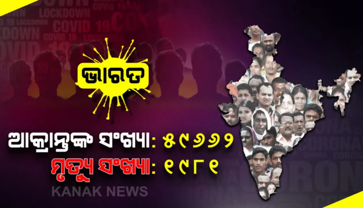  ରଥଯାତ୍ରା କରିବ ନା କରିବନି? ସରକାର ନିଷ୍ପତ୍ତି ସ୍ପଷ୍ଟ କରିବାକୁ ବଢିଲା ଦାବି । ଚାପରେ ସରକାର, ଛକାପଞ୍ଝାକୁ ନେଇ ଅସନ୍ତୋଷ ବଢ଼ୁଛି । ଆଜି ବସିପାରେ ଶ୍ରୀମନ୍ଦିର ପରିଚାଳନା କମିଟି ବୈଠକ