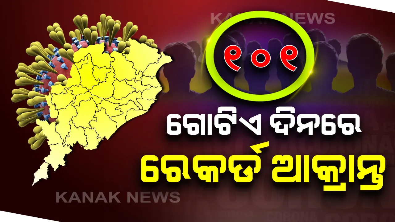  ରାଜ୍ୟରେ ଆଜି ରେକର୍ଡ ୧୦୧ କରୋନା ପଜିଟିଭି ଚିହ୍ନଟ : ଗଞ୍ଜାମରେ ସର୍ବାଧକ ୫୨, ବାଲେଶ୍ୱରରୁ ବି ୩୩ ନୂଆ କରୋନା ରୋଗୀ