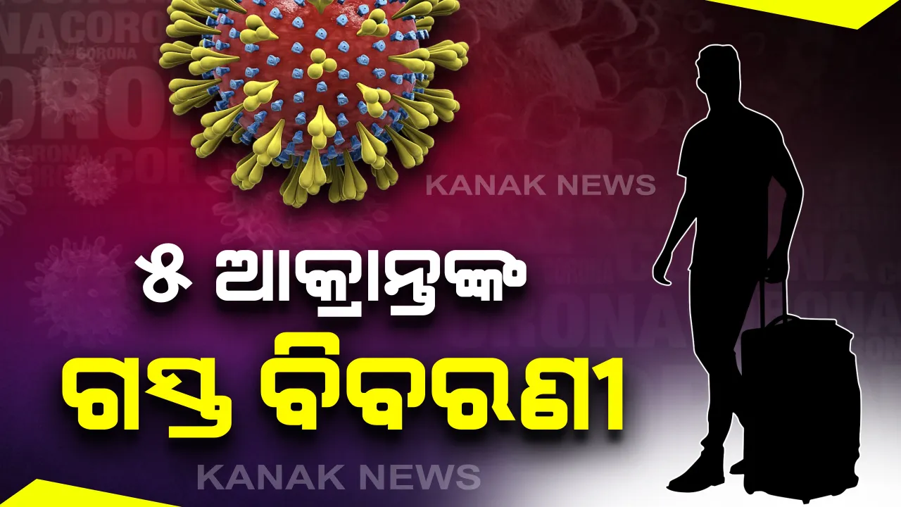  ଆସିଲା ୫ କରୋନା ଆକ୍ରାନ୍ତଙ୍କ ଟ୍ରାଭେଲ୍ ହିଷ୍ଟ୍ରି: ୧୪୭, ୧୪୮, ୧୪୯,୧୫୦ ଓ ୧୫୨ନଂ ଆକ୍ରାନ୍ତଙ୍କ ଗସ୍ତ ବିବରଣୀ ଦେଲେ ସରକାର