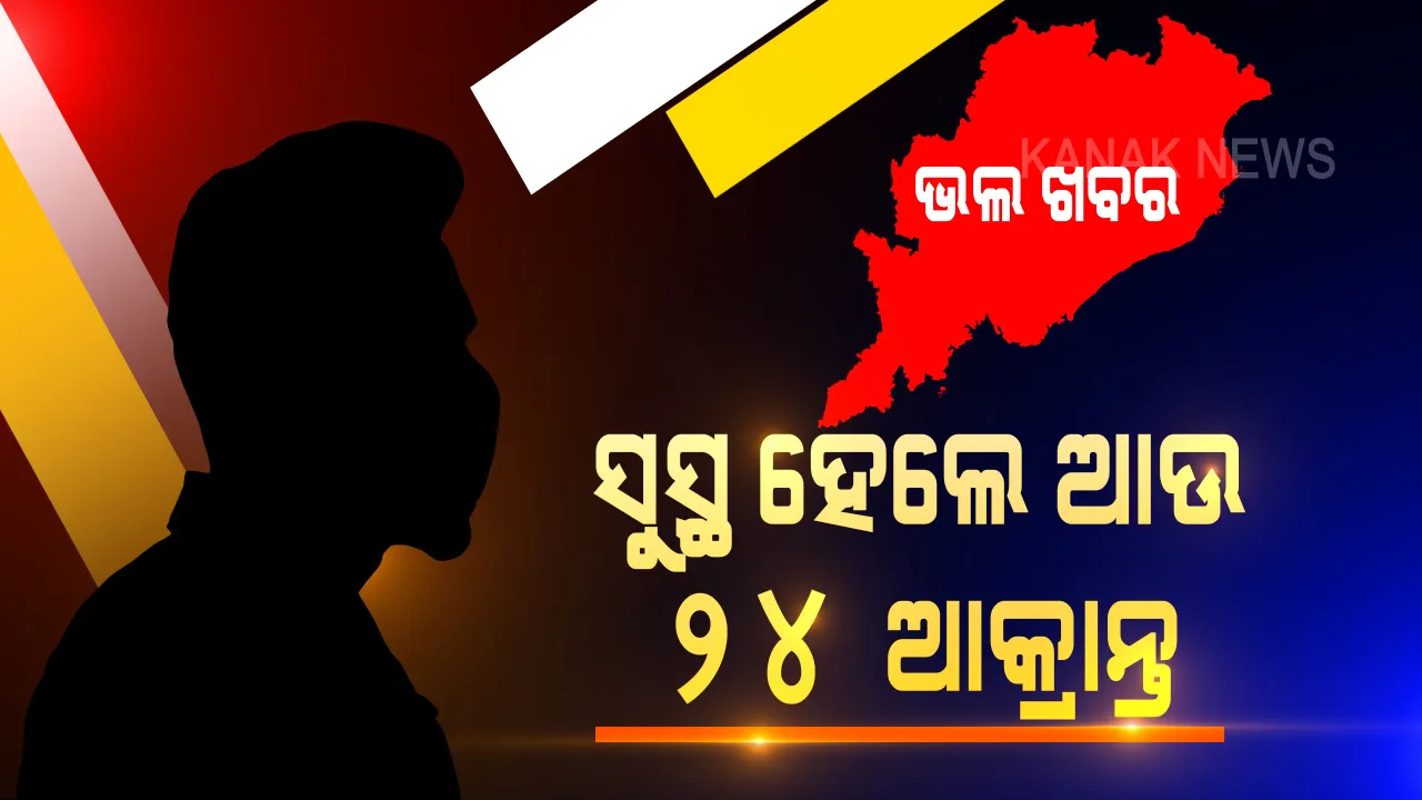  ଓଡ଼ିଶା ପାଇଁ ଭଲ ଖବର । ସୁସ୍ଥ ହେଲେ ଆଉ ୨୪ କରୋନା ଆକ୍ରାନ୍ତ । ଗଂଜାମରୁ ୧୯, ଯାଜପୁରରୁ ୩, ବାଲେଶ୍ୱରରୁ ୨ ଜଣ କରୋନା ରୋଗୀ ସୁସ୍ଥ ।
