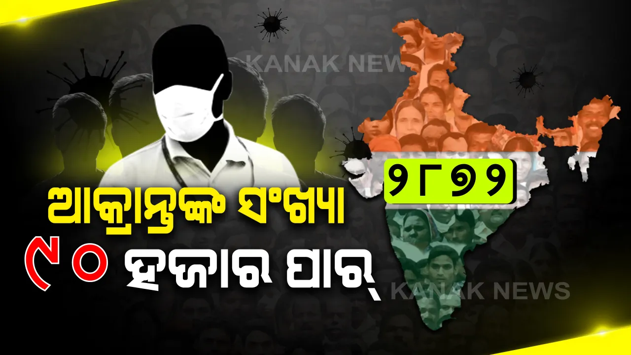  ସଂଖ୍ୟା ବଢୁଛି, ଚିନ୍ତା ବଢୁଛି: ଦେଶରେ କରୋନା ଆକ୍ରାନ୍ତଙ୍କ ସଂଖ୍ୟା ୯୦ ହଜାର ଟପିଲା, ମୃତ୍ୟୁ ସଂଖ୍ୟା ୨୮୭୨ଛୁଇଁଲା; ମହାରାଷ୍ଟ୍ରରେ ସର୍ବାଧିକ ସଂକ୍ରମିତ ସଂଖ୍ୟା ୩୦ ହଜାର ୭୦୬